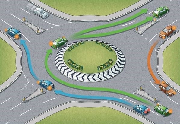 Roundabout accidents JMK Solicitors