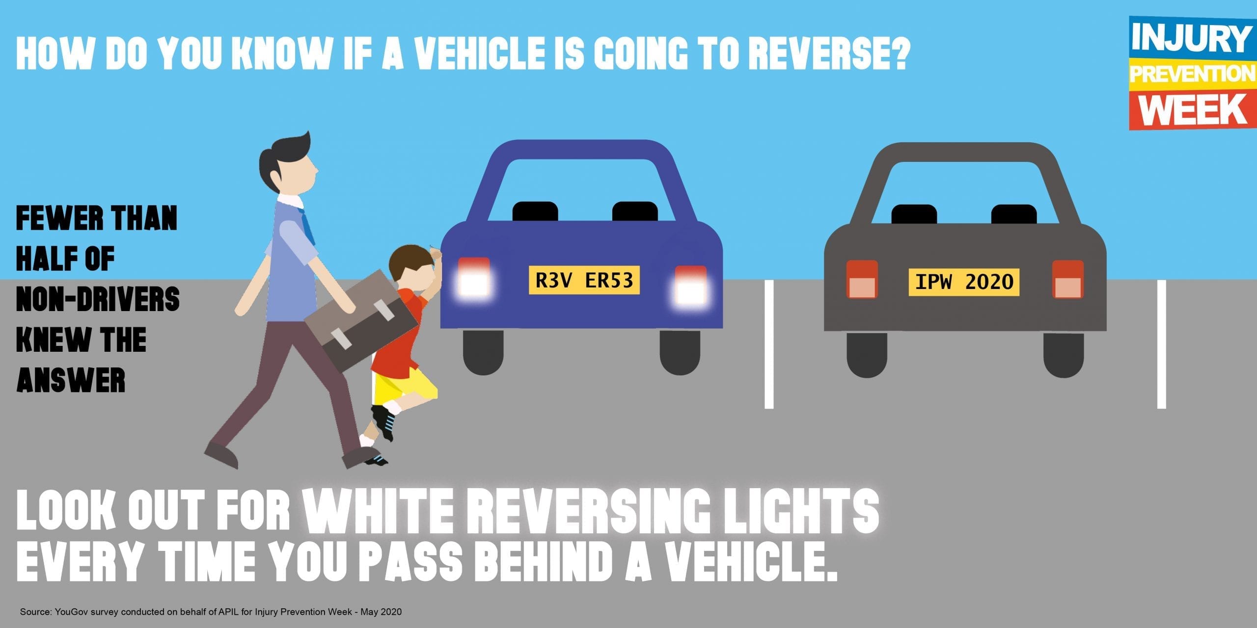 reverse-lights-graphic