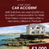 JMK Solicitors secure £3,000 car accident compensation for car repairs in Derry~Londonderry