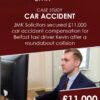 JMK Solicitors secure £11,000 car accident compensation for Belfast taxi driver